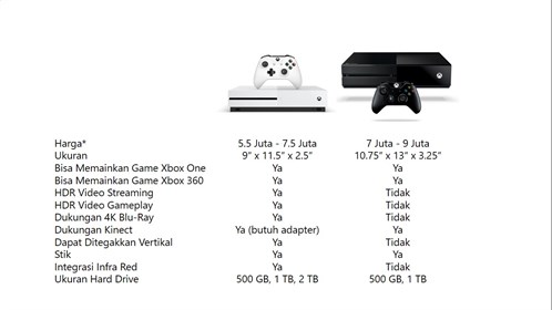 Xboxone -1